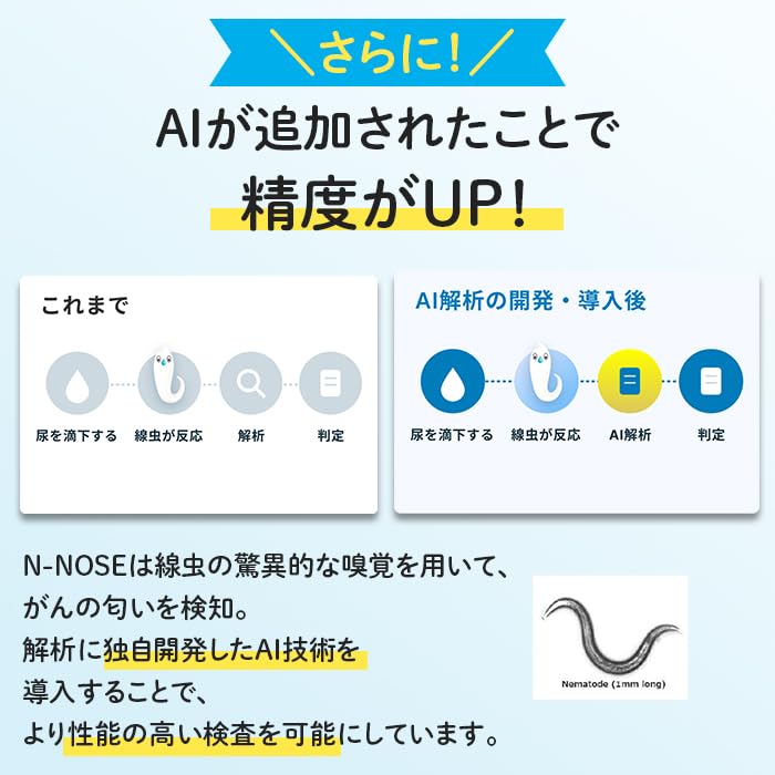 Amazon | がんリスク検査 N-NOSE エヌノーズ（ポストに提出・結果はWEB